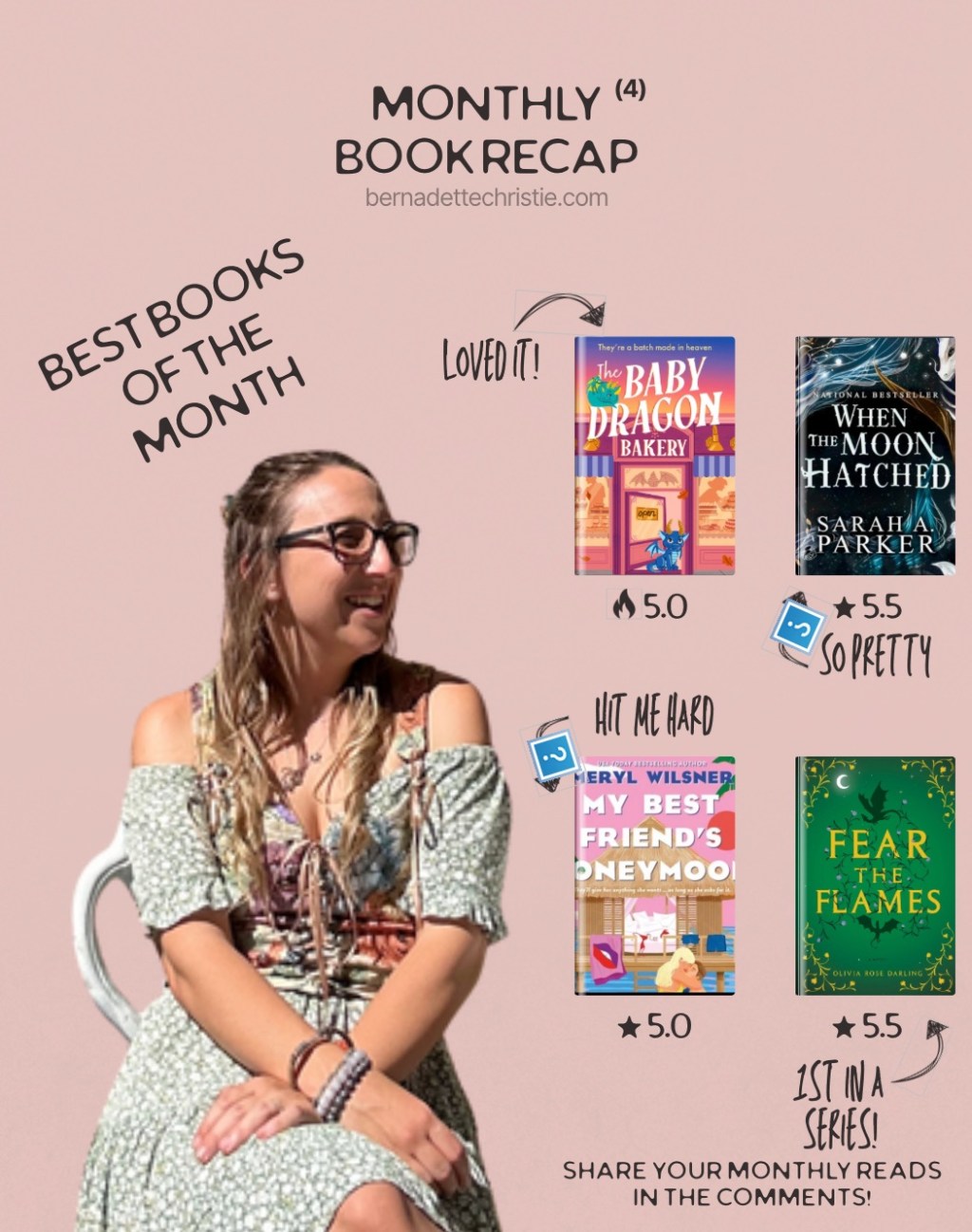 Reader Advisory: August